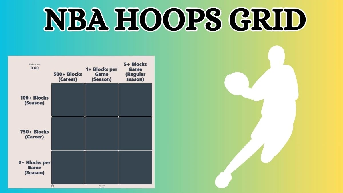 Which player who played for the 750+ Blocks (Career) and 5+ Blocks Game (Regular season and Chicago Bulls? NBA HoopGrids Answers for August 31, 2024