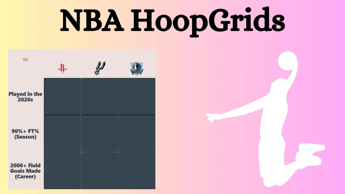 Which player who Played in the 2020s and Houston Rockets? NBA HoopGrids Answers for August 14, 2024