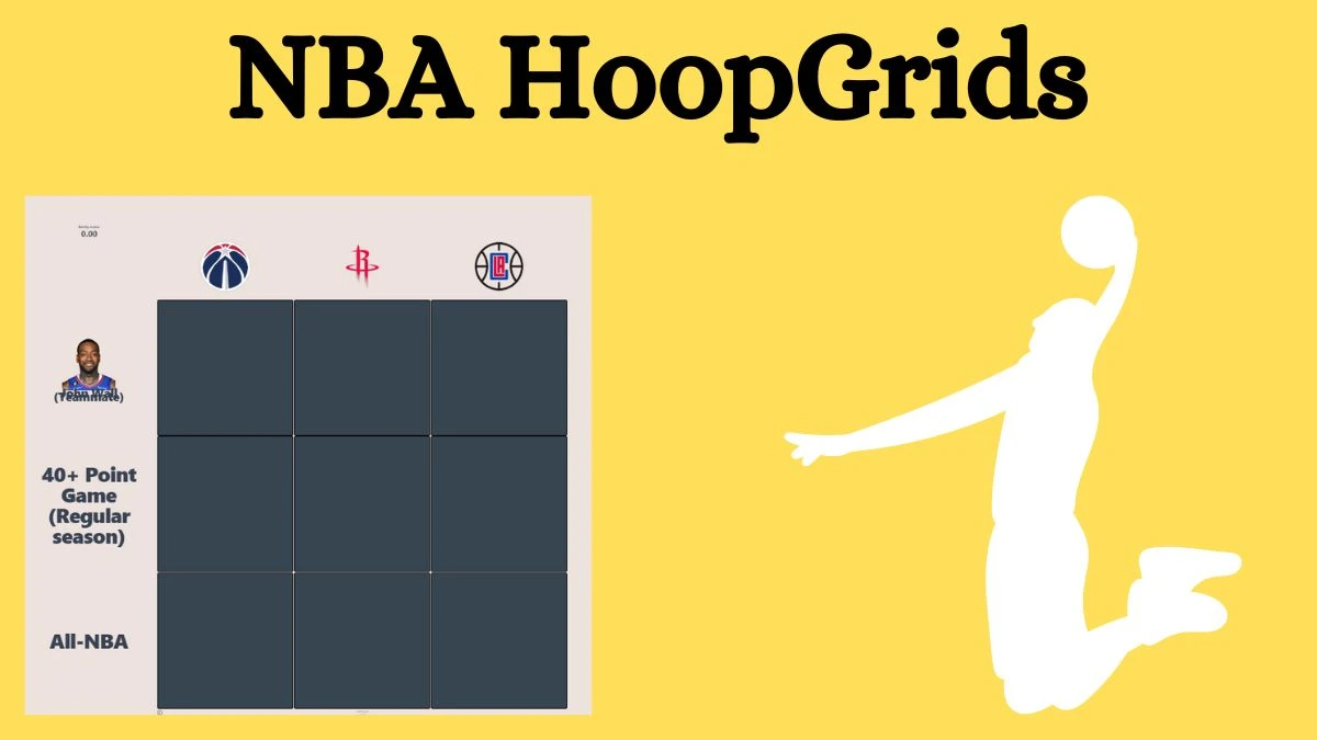 Which player who played with John Wall and also played for the Houston Rockets? NBA HoopGrids Answers for August 26, 2024