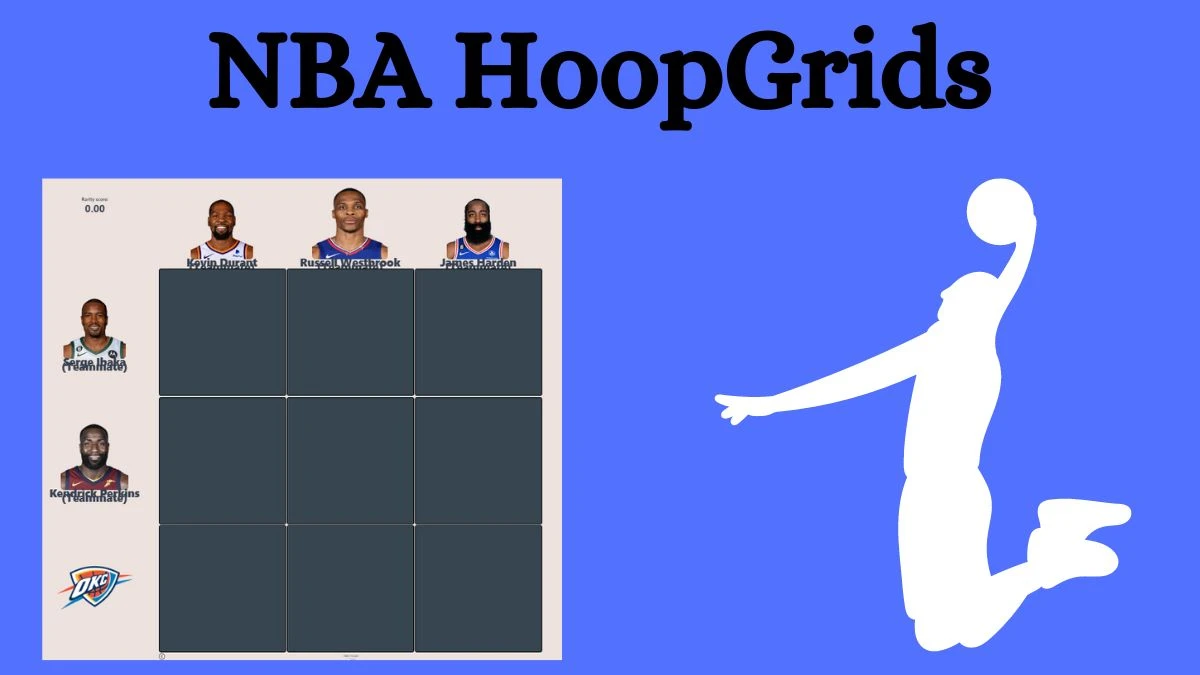 Which player who played with Kendrick Perkins and also played for James Harden? NBA HoopGrids Answers for August 21 2024