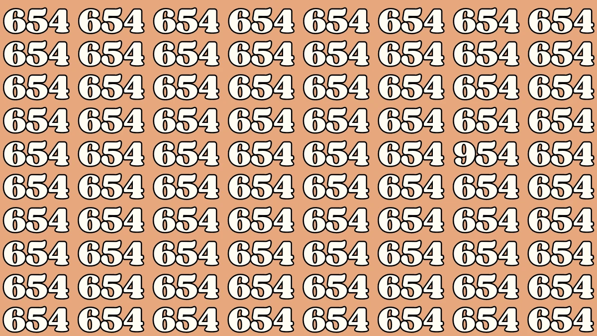 Observation Brain Test: Only Hawk Eyes Can Spot the Number 954 in 9 Secs