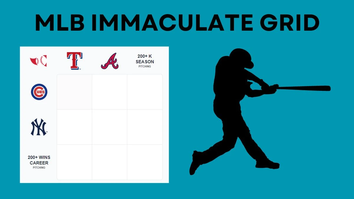 Which MLB player who has played for the New York Yankees and has had a season with 200 or more strikeouts? MLB Immaculate Grid Answers for September 19 2024