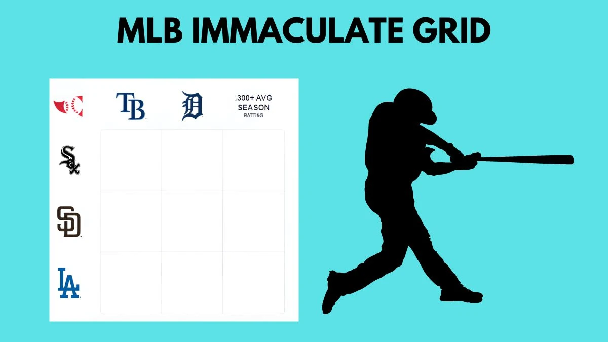 Which MLB player who has played for both the Chicago  White Sox and Detroit Tigers? MLB Immaculate Grid Answers for September 13 2024