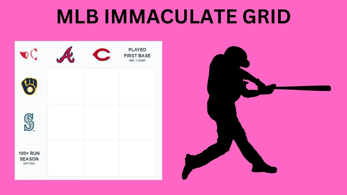 Which MLB player who had a season with 100+ runs batted in and also played for the Atlanta Braves? MLB Immaculate Grid Answers for September 11 2024