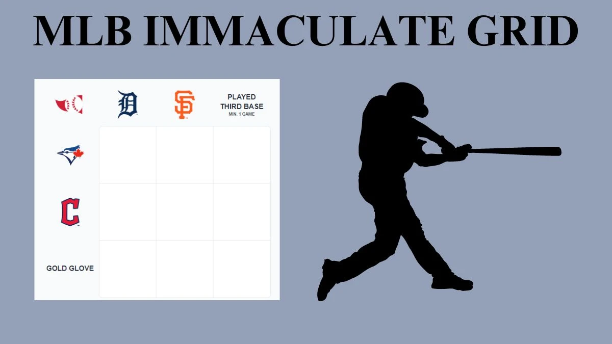 Which MLB player who has played for both the Toronto Blue Jays and the Detroit Tigers? MLB Immaculate Grid Answers for September 20 2024