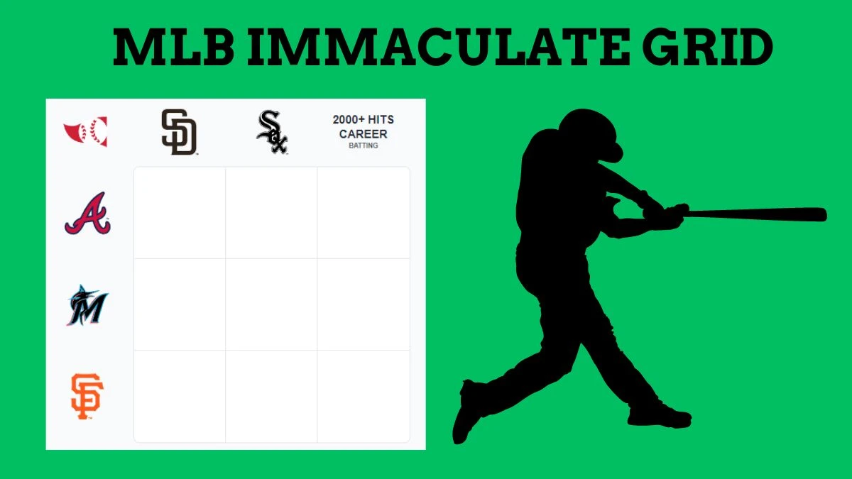 Which MLB player who played for both the Atlanta Braves and the Chicago White Sox? MLB Immaculate Grid Answers for September 04 2024