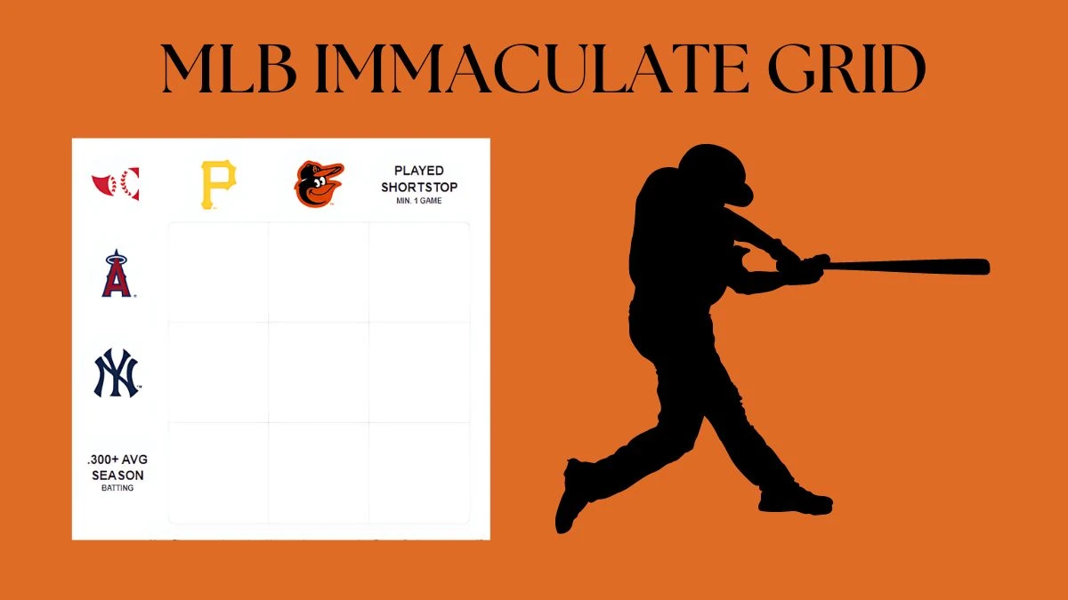 Which MLB player who played for both the New York Yankees and Baltimore Orioles? MLB Immaculate Grid Answers for September 06 2024