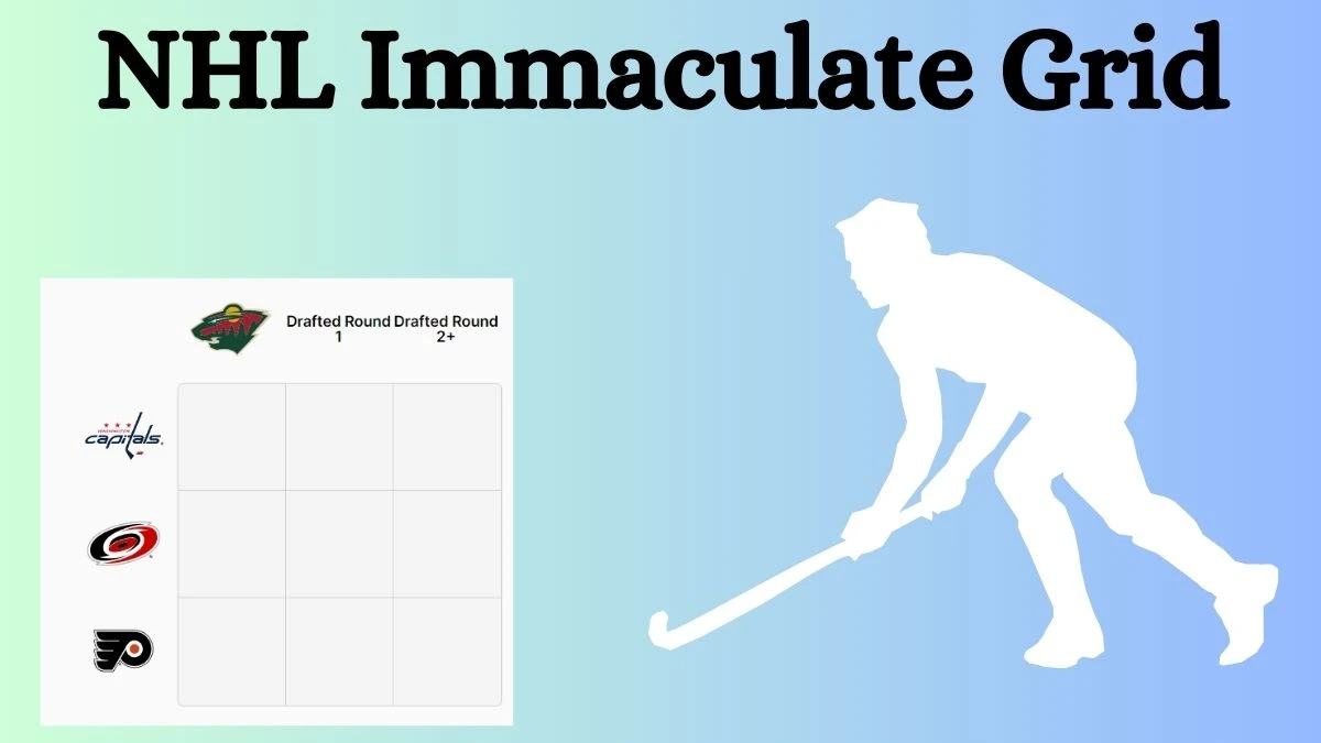 Which NHL player who has played for the Washington Capitals and Drafted Round 2+? NHL Immaculate Grid Answers for September 02, 2024