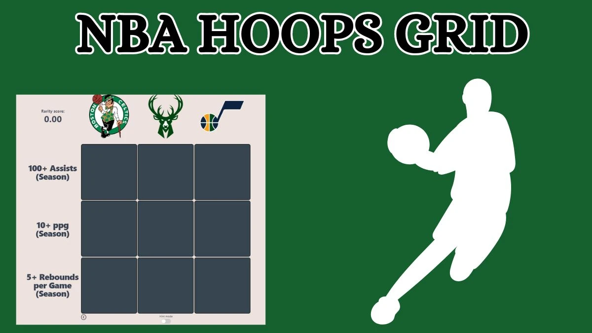 Which player who has played for the 10 + ppg (Season) and Milwaukee Bucks? NBA HoopGrids Answers for September 04, 2024