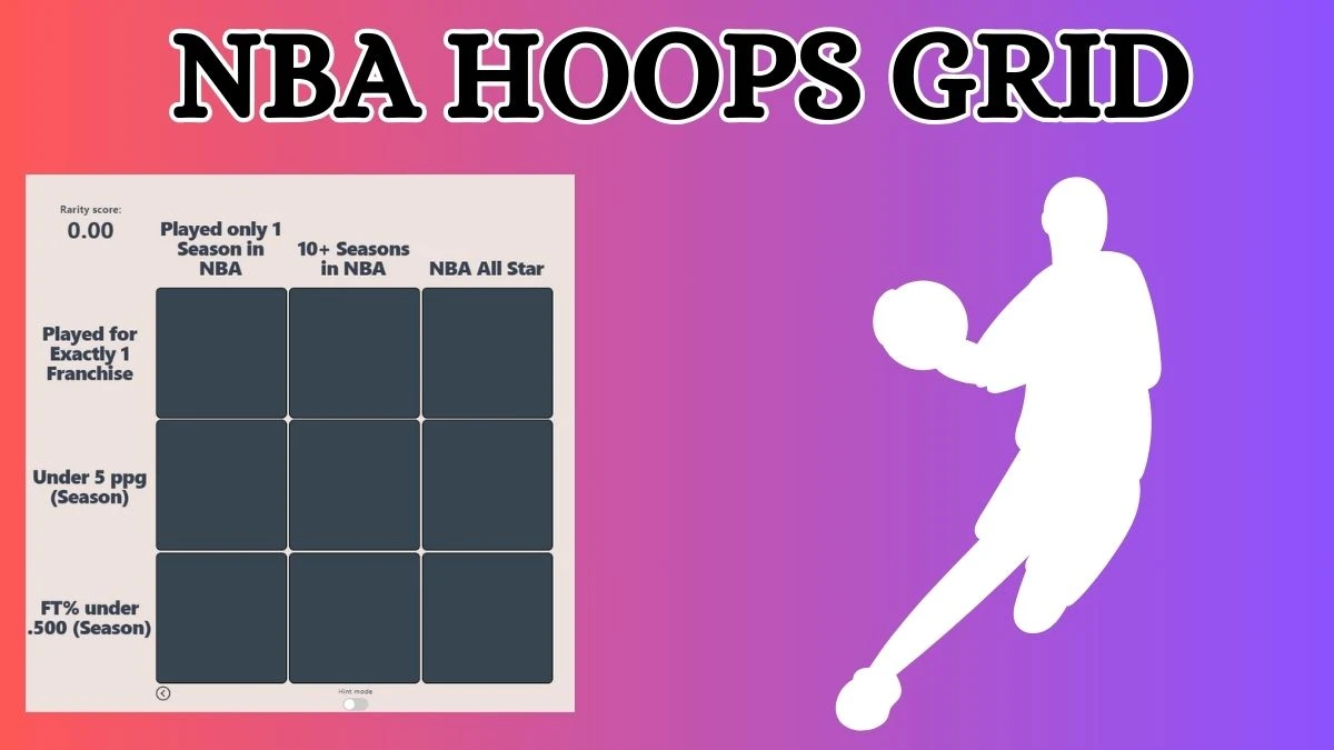 Which player who has played for the Under 5 ppg (Season) and 10+ Seasons in the NBA? NBA HoopGrids Answers for September 06, 2024