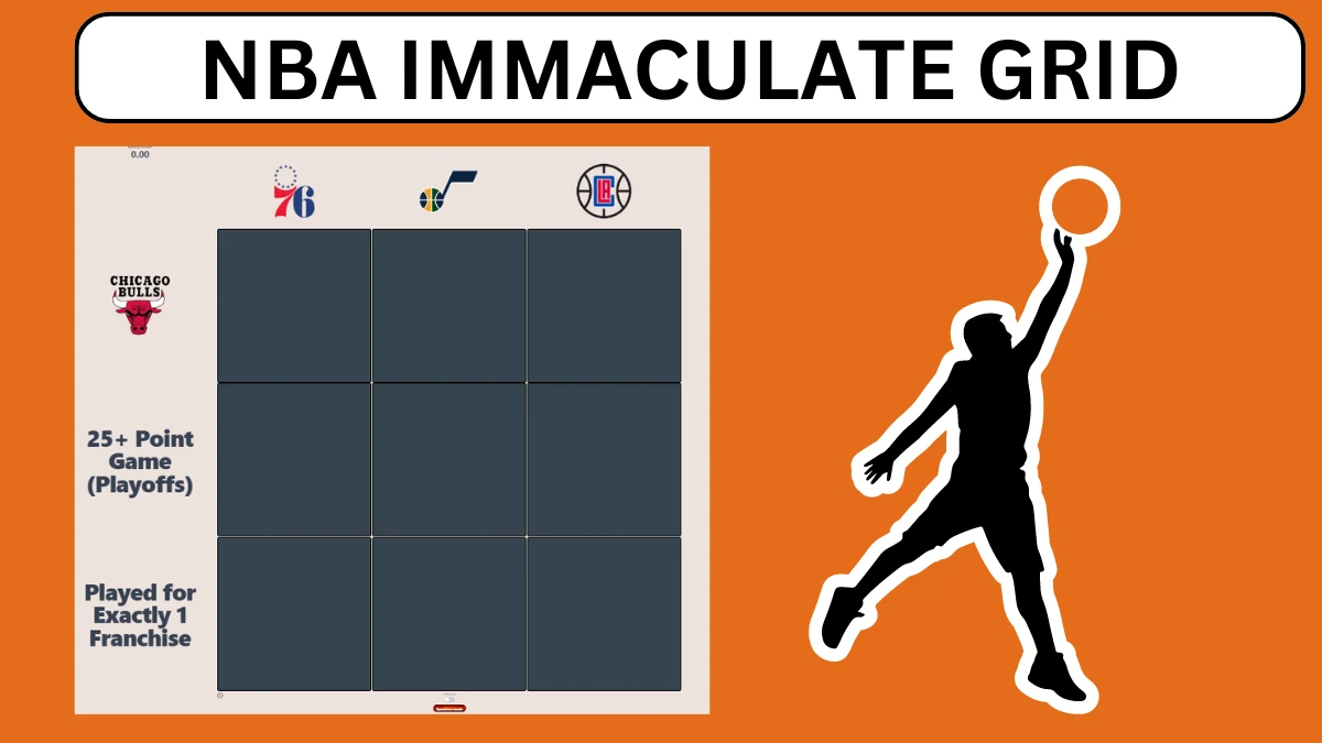 Which Players Have Played for Both Chicago Bulls and Philadelphia 76ers in Their Careers? HoopGrids Immaculate Grid answers September 12 2024