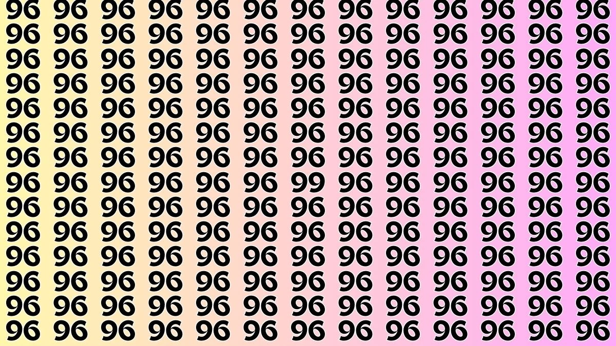 Observation Visual Test: Only 4K Vision Can Spot the Number 99 among 96 in 8 Secs​