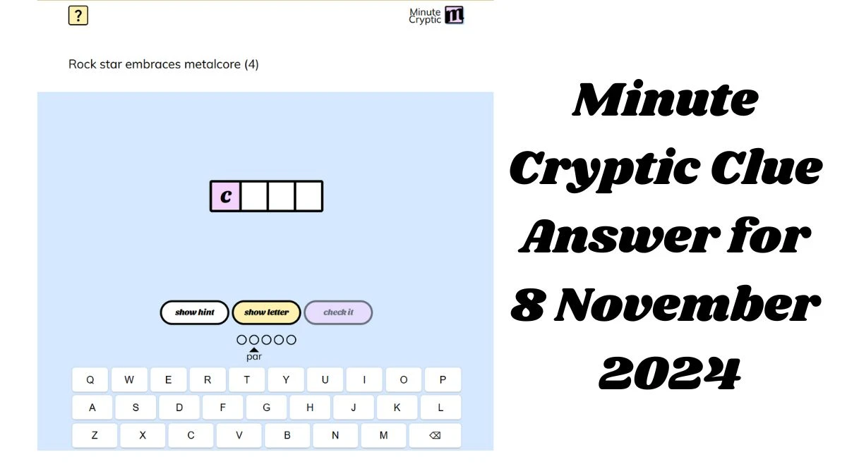 Rock star embraces metalcore (4) Crossword Clue Minute Cryptic Clue Answer for 8 November 2024