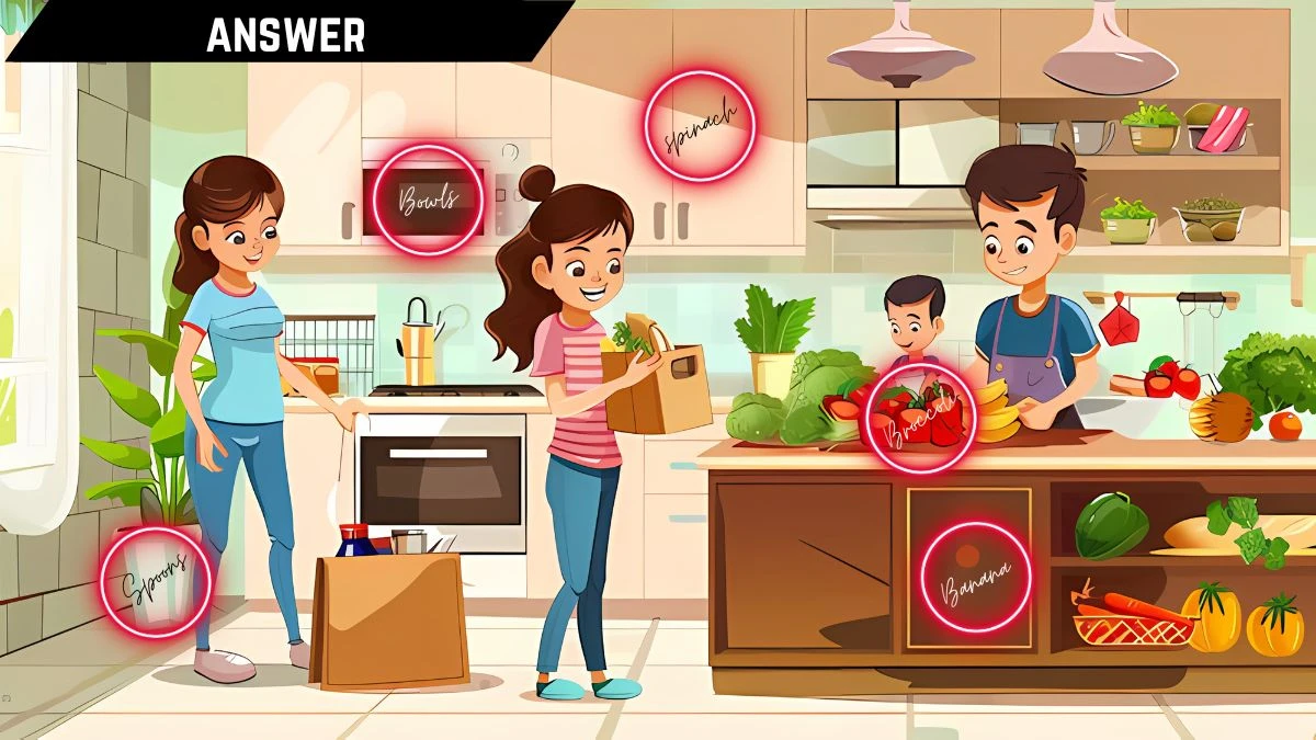 Puzzle IQ Test: Only keen observers can find the 5 Hidden Words in 10 Secs Brain Teaser image