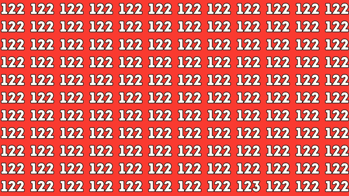 Observation Brain Test: If you have Eagle Eyes Find the Number 123 in 7 Secs