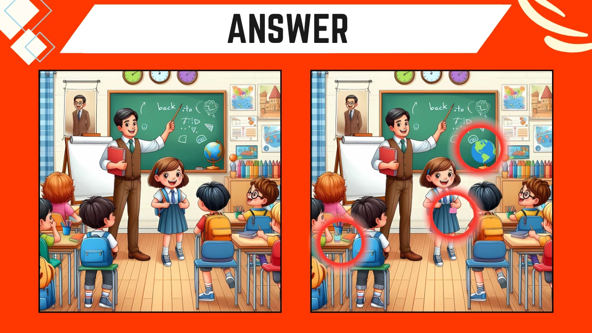 Spot the 3 Differences: Only People with 10/10 Vision Can Spot the 3 Differences in this Classroom Image in 8 Secs Spot the 3 Differences: Only People with 10/10 Vision Can Spot the 3 Differences in this Classroom Image in 8 Secs