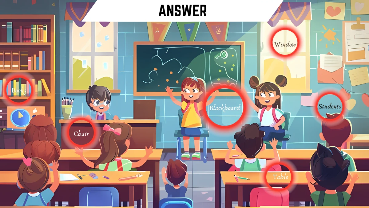 Genius IQ Test: Only detective minds can spot the 6 Hidden Words in this Classroom Image in 12 Secs Brain Teaser image