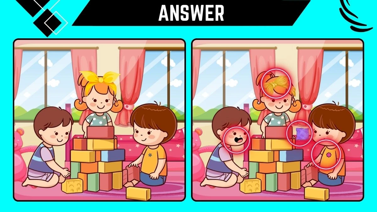 Spot the Difference Game: Only 20/20 Vision People Can Spot the 4 Differences in this Kids Playing Image in 12 Secs