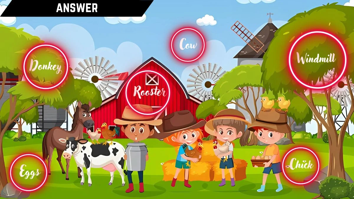Picture Puzzle IQ Test: Only 4K Vision People Can Spot the 6 Hidden Words in this Farm Image in 10 Secs