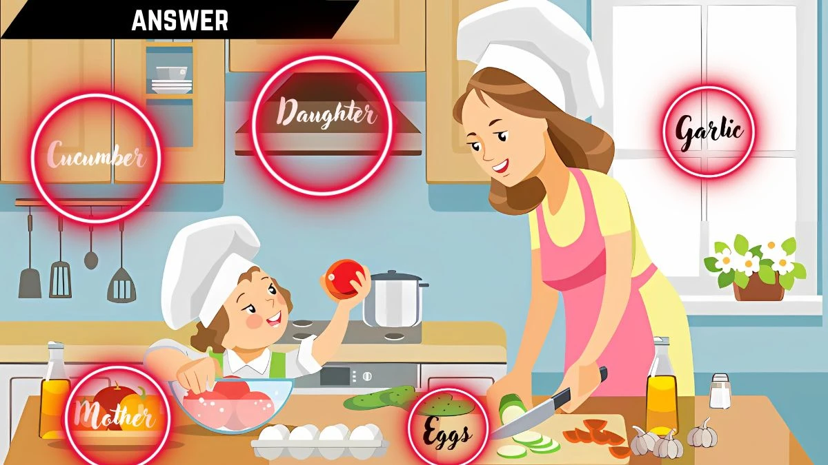 Brain-Teaser IQ Test: Only People With Sharp Eyes Can Spot the 5 Hidden Words in this Kitchen Image in 8 Secs Brain-Teaser IQ Test: Only People With Sharp Eyes Can Spot the 5 Hidden Words in this Kitchen Image in 8 Secs