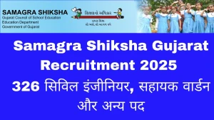Samagra Shiksha Gujarat Recruitment 2025 Notification Out Apply Online for 326 Civil Engineer, Assistant Warden and More Posts
