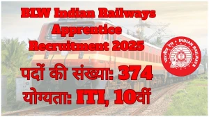 BLW Indian Railways Apprentice Recruitment 2025 – 374 Posts, Online Form Out at apprenticeblw.in