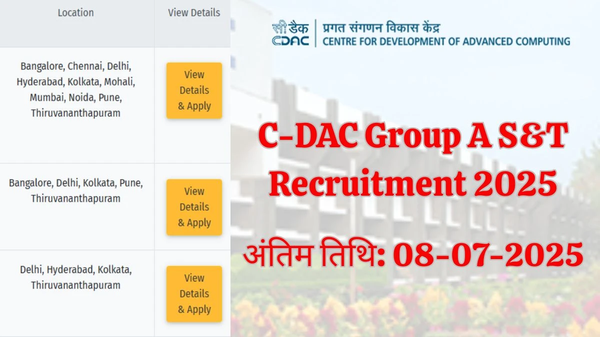 C-DAC Recruitment 2025 – 63 Posts, Online Form Out at cdac.in 