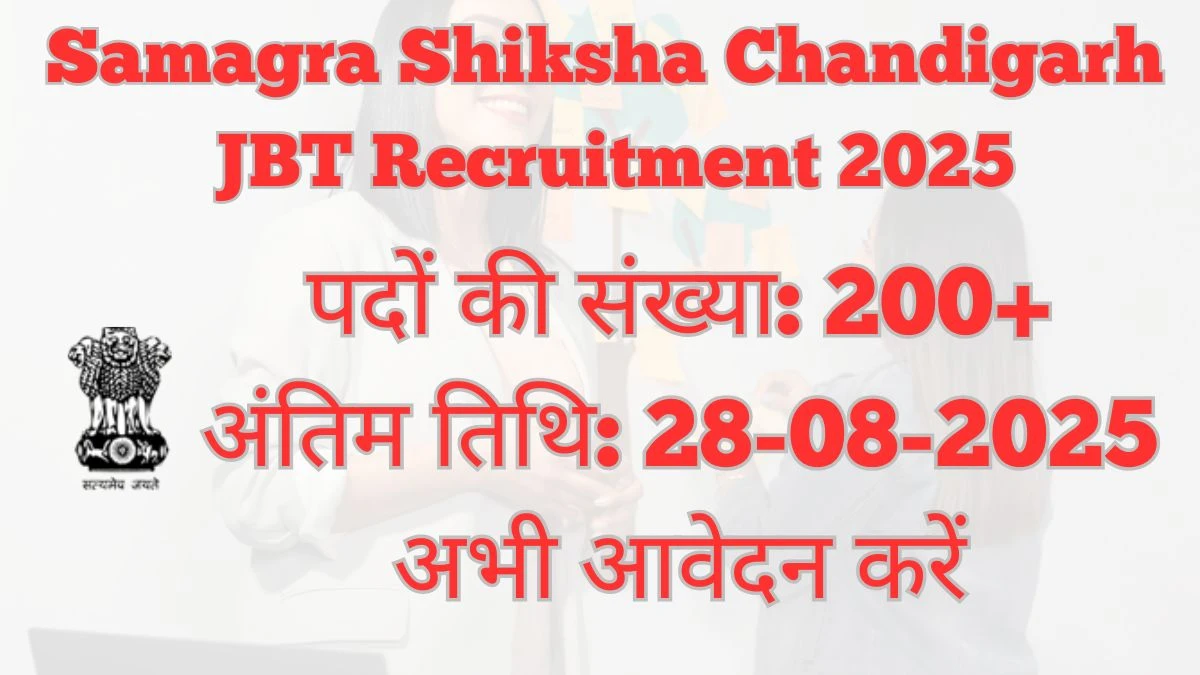 Samagra Shiksha Chandigarh JBT Recruitment 2025 – 218 Posts, Online Form Out at ssachd.nic.in