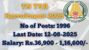 TN TRB Recruitment 2025 – 1996 Posts, Online Form Out at trb.tn.gov.in