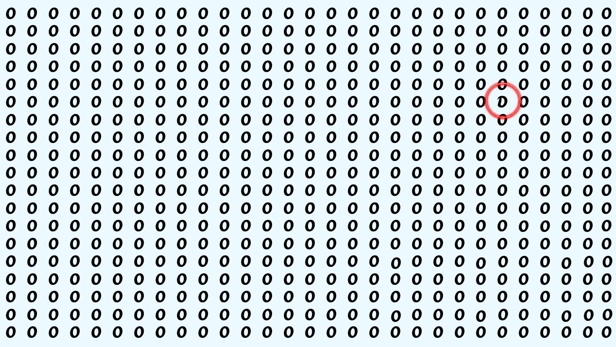 Brain Teaser: Can You Find the Letter D in 5 Seconds? Brain Teaser: Can You Find the Letter D in 5 Seconds?