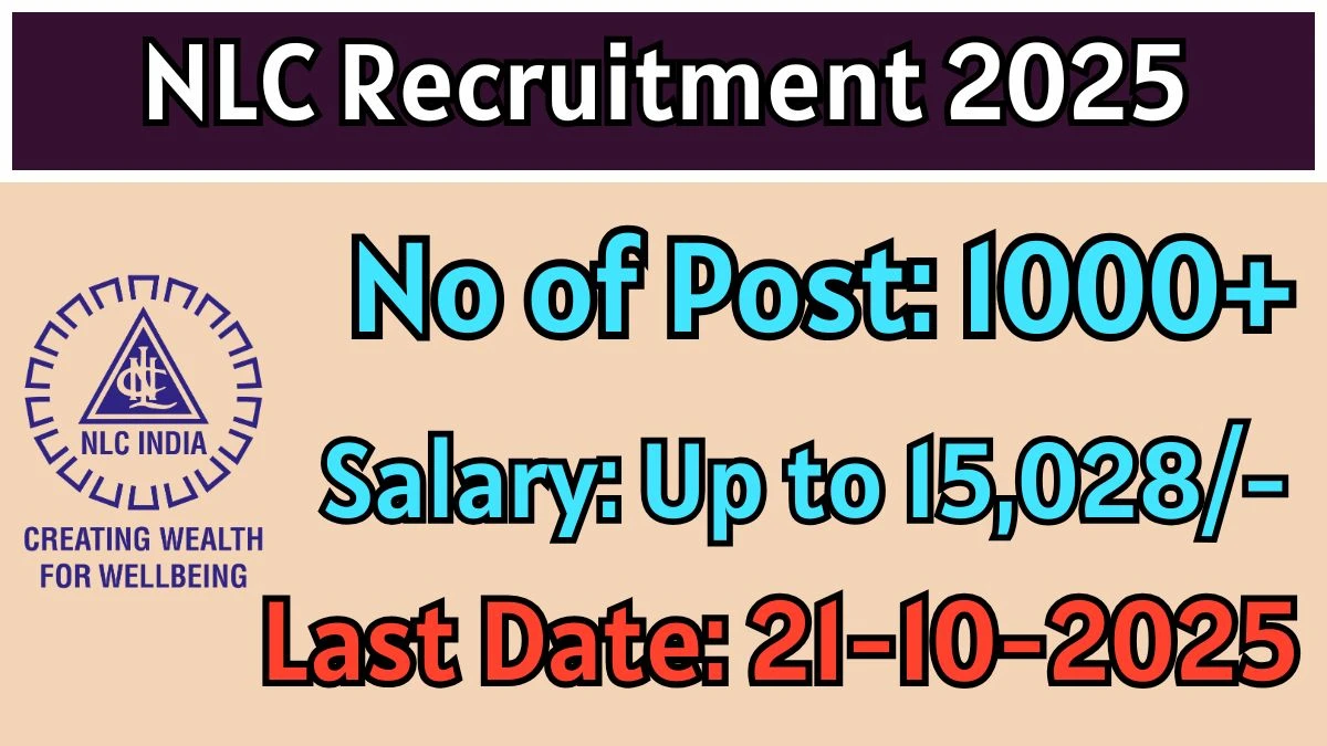 NLC Apprentices Recruitment 2025 – 1101 Posts, Online Form Out at nlcindia.in