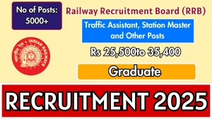 RRB Recruitment 2025 – 5,810 Station Master, Clerk and More Posts, Online Form Out at rrbchennai.gov.in