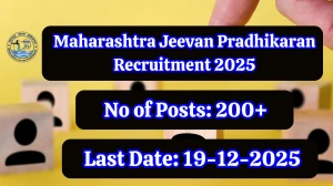 Maharashtra Jeevan Pradhikaran Recruitment 2025 Out, Apply Online 290 Vacancy