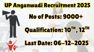 UP Anganwadi Worker and Helper Recruitment 2025 Notification PDF Out - Apply Onl...
