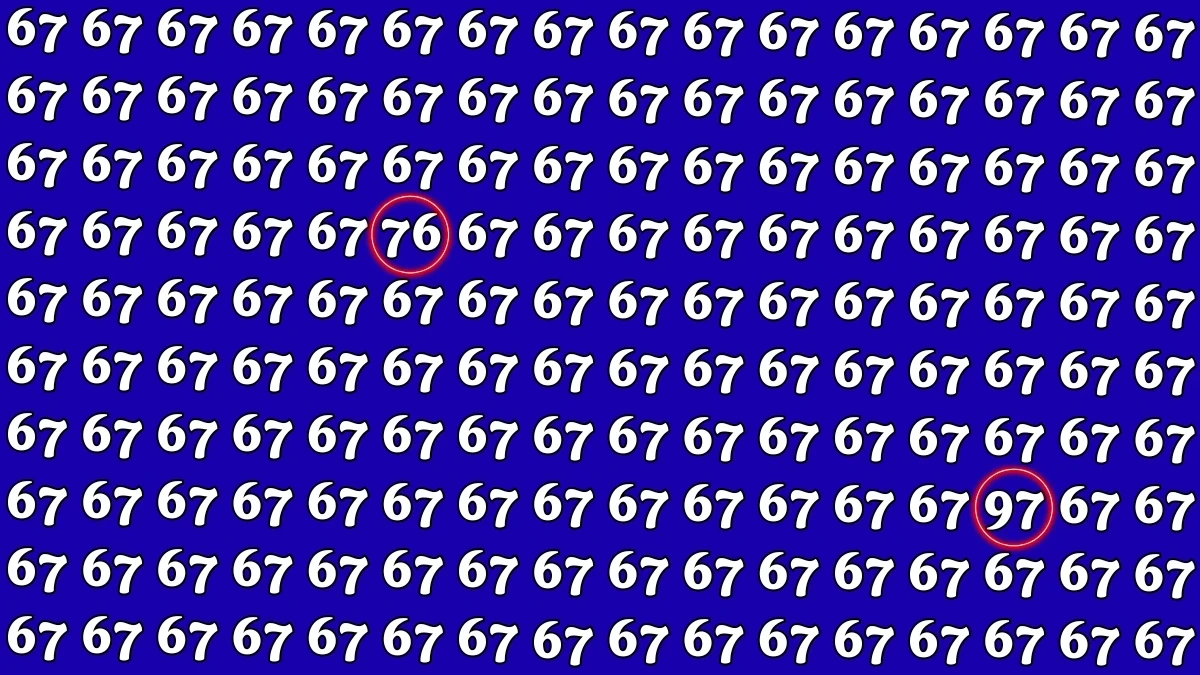 Optical Illusion: Within 6 Seconds Spot The Number 76 and 97 among 67s