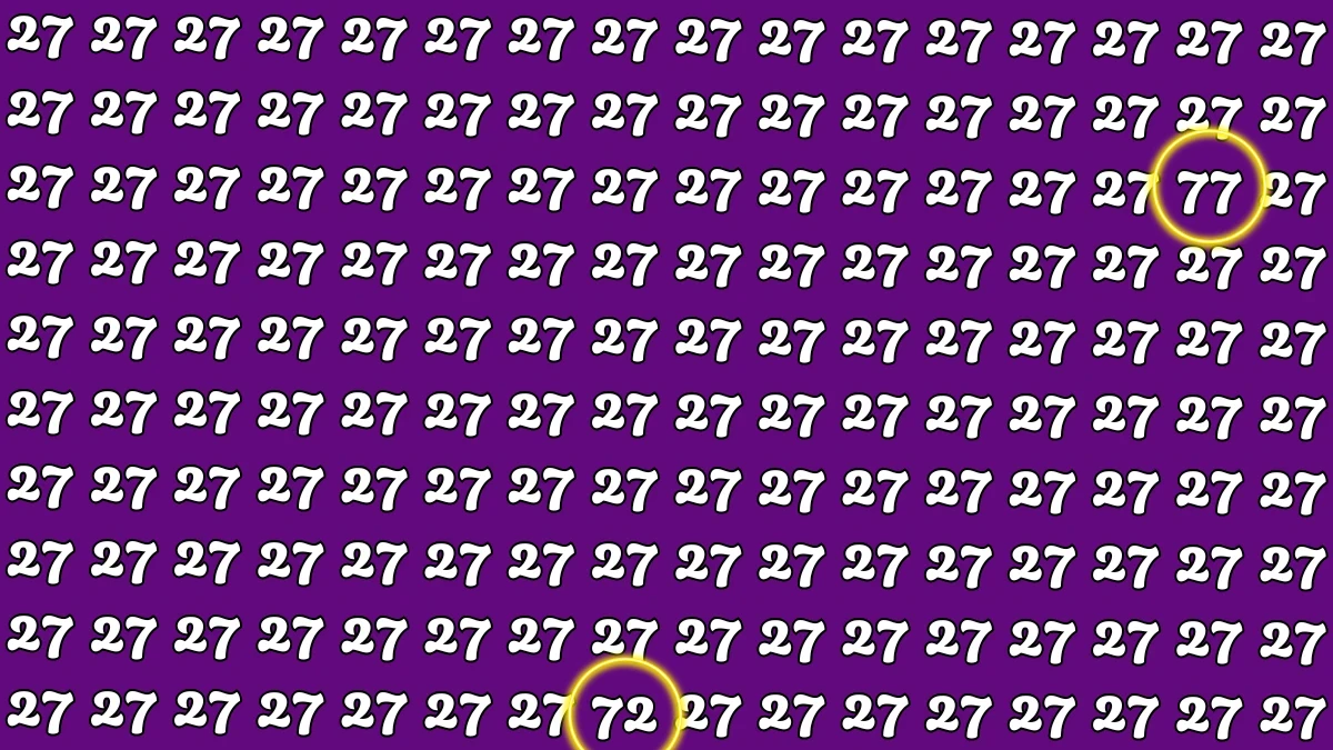 Optical Illusion: Within 7 Seconds Spot The Number 77 and 72 among 27