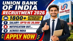 Union Bank of India Apprentice Recruitment 2026 - 1865 Apprentice Vacancies, Not...