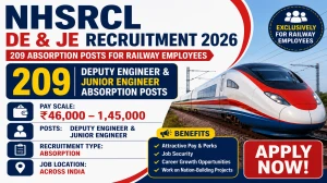 NHSRCL DE & JE Recruitment 2026 - 209 Absorption Posts for Railway Employees | P...